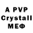 Альфа ПВП Crystall SimpTek Technologies